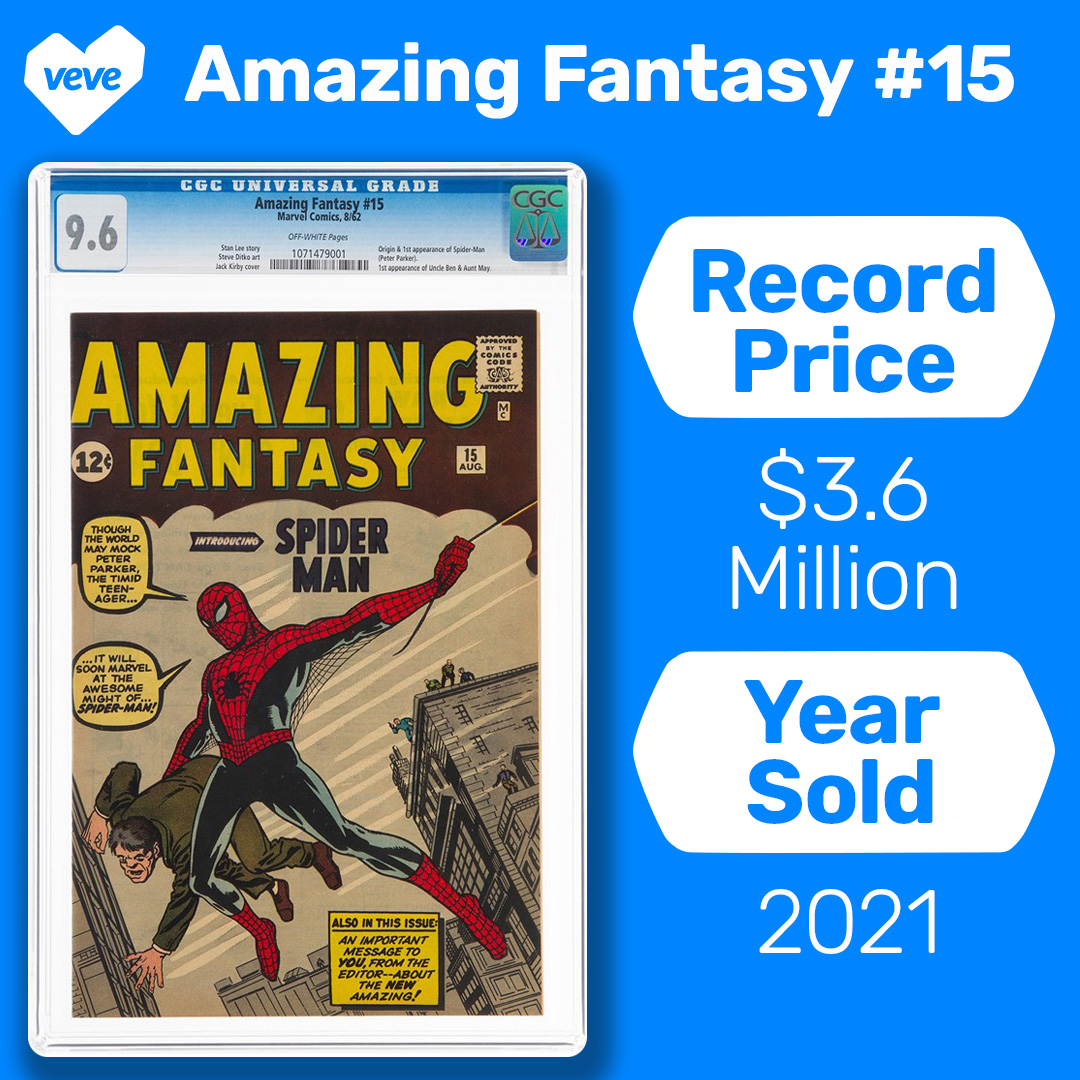 Amazing Fantasy #15 record price 3.6 million in 2021