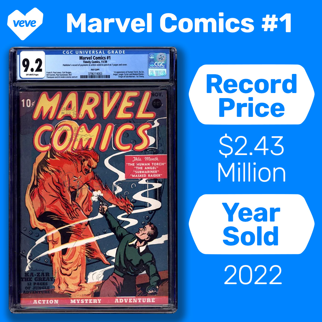 Marvel Comics #1 record price 2.43 million
