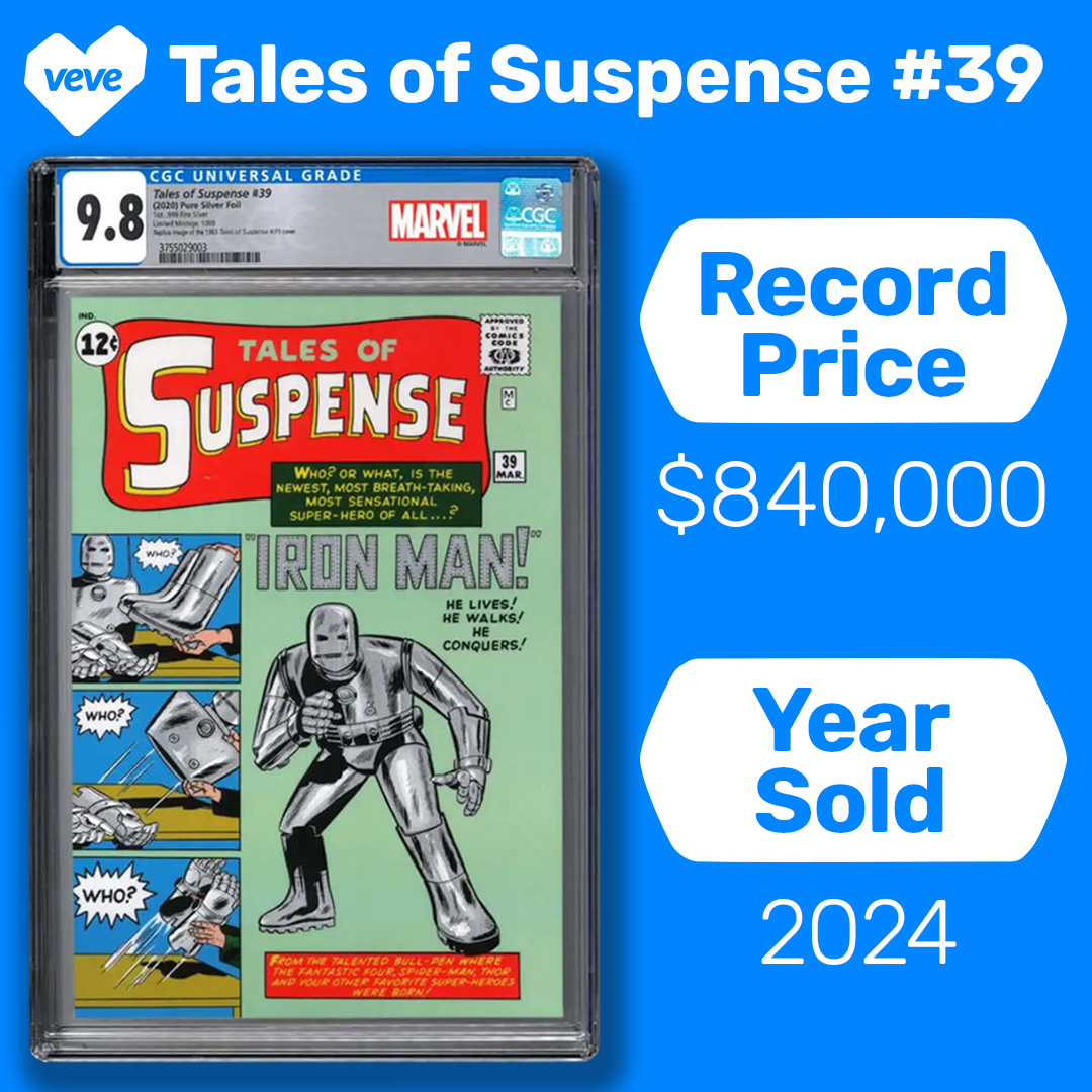 Tales of Suspense Marvel Comic #39 record price
