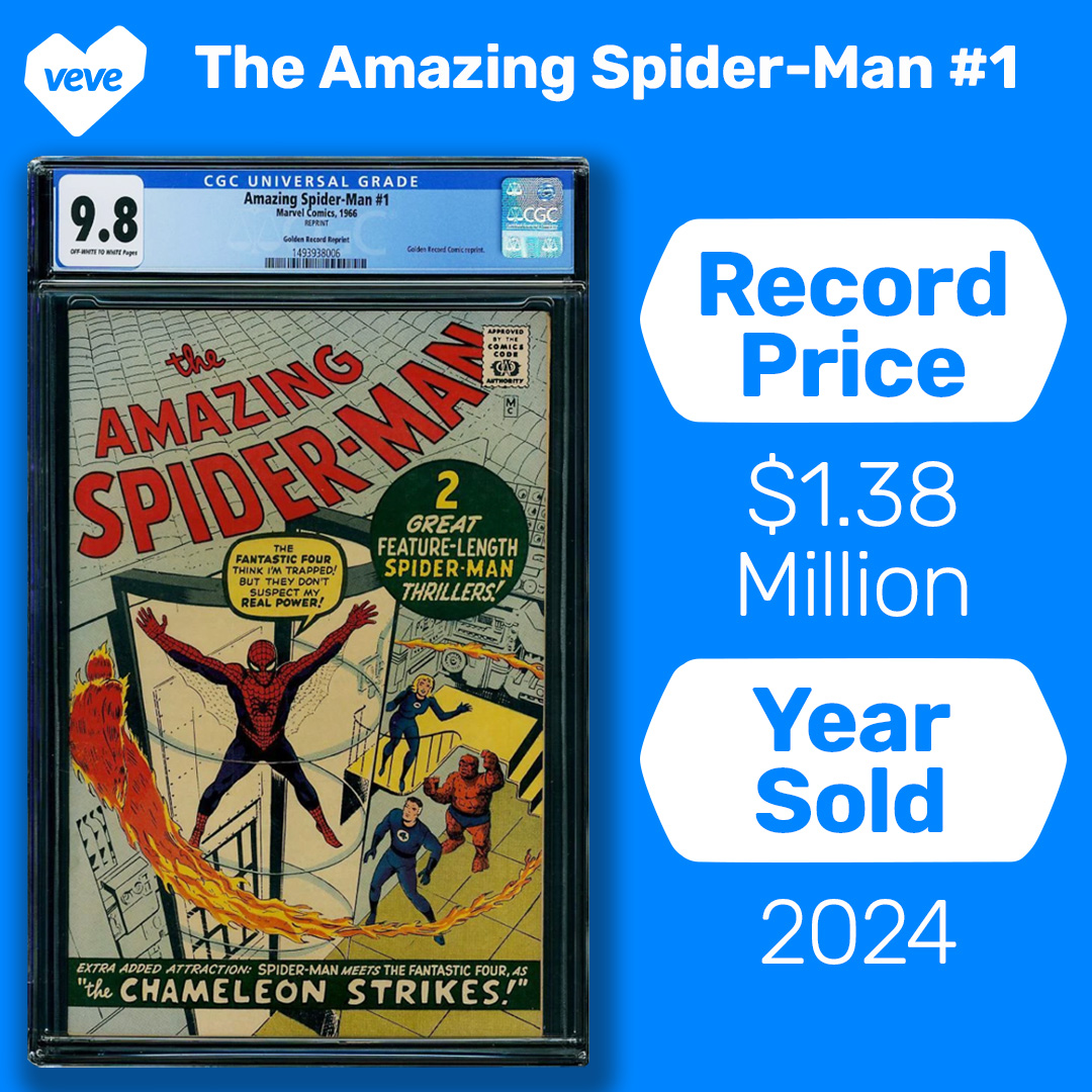The Amazing Spider-Man #1 comic record price