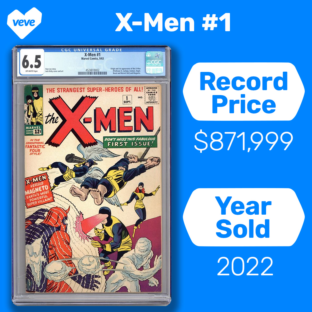X-Men #1 record price
