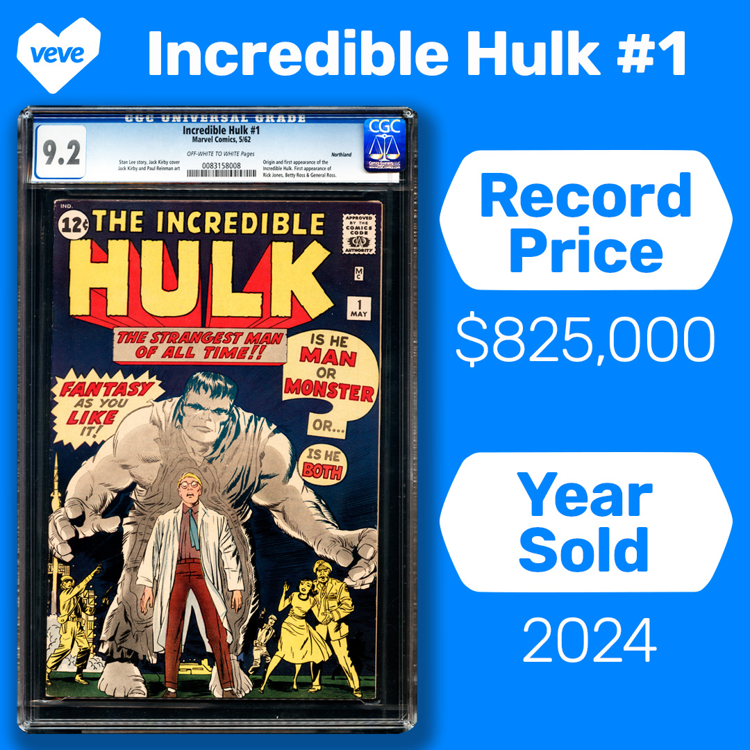Incredible Hulk #1 marvel comic record price