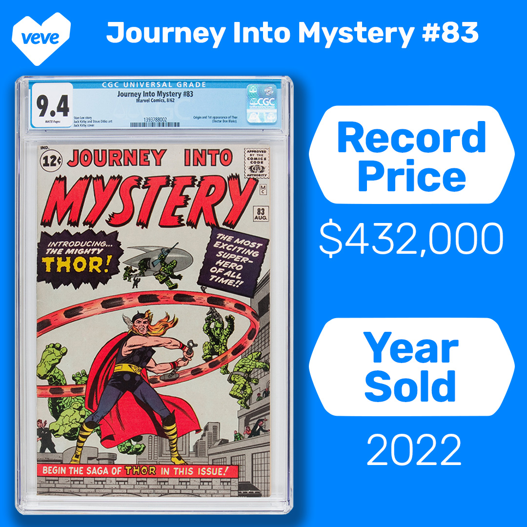 Journey Into Mystery #83 marvel comic