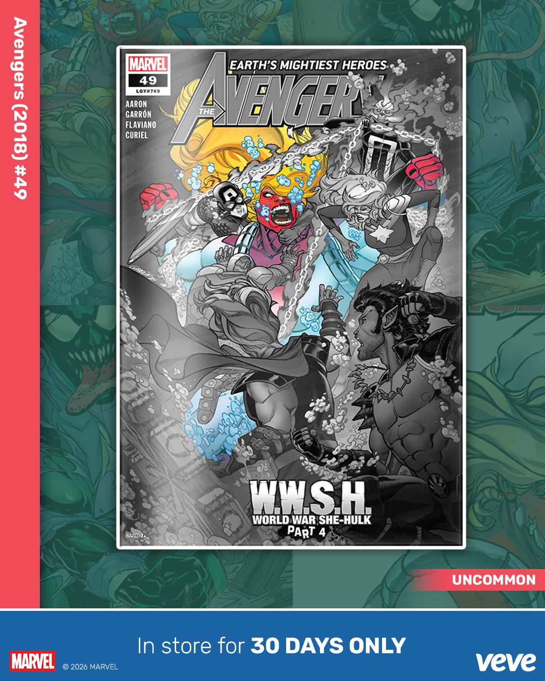 Rarest Avengers Comics Cover Variants