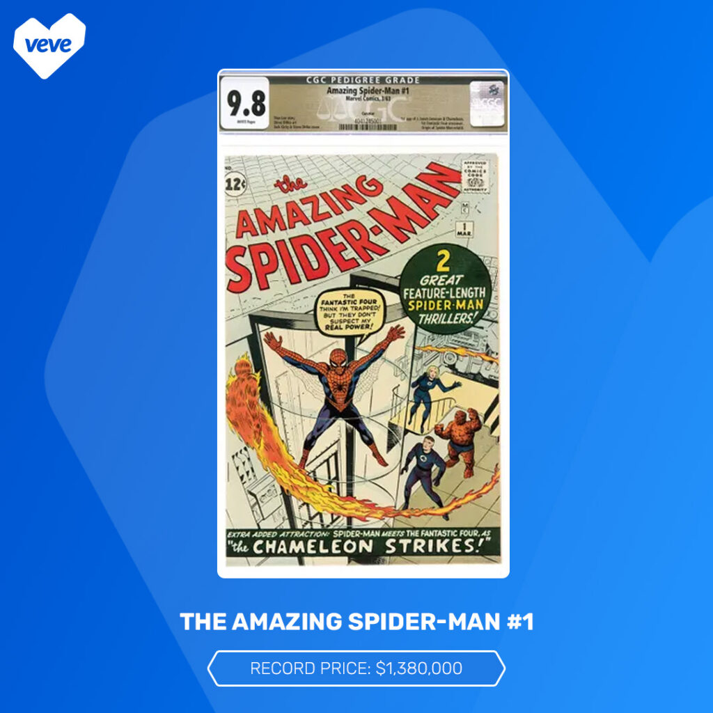 Amazing Spider-Man #1 record price