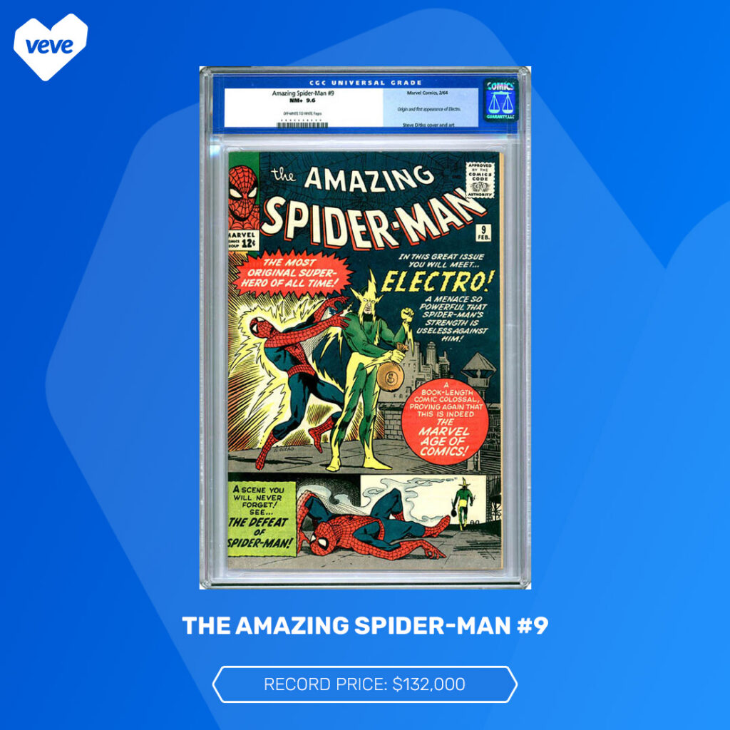 Amazing Spider-Man #9 record price